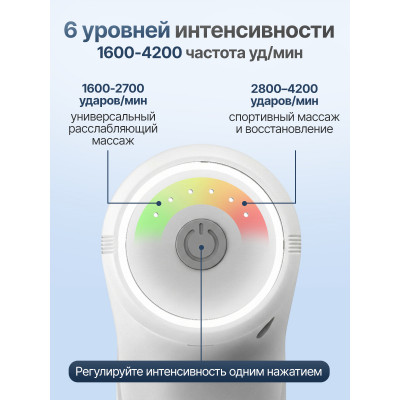 Вибромассажер для плеч и шеи DFC LAZYCLOUD, бежевый