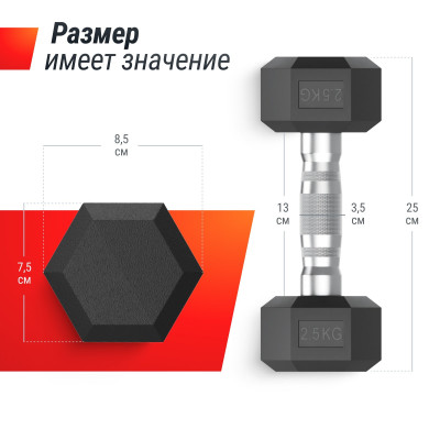 Гантель гексагональная UNIX Fit обрезиненная 2,5 кг / шт.