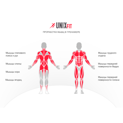 Силовой комплекс UNIX Fit BLOCK 70 MAX