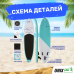 SUP-борд UNIX Line Calm Lake (300 см)