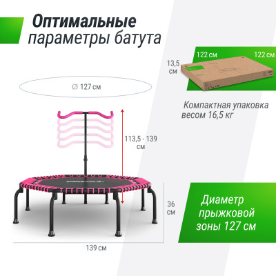 Батут спортивный UNIX Line FITNESS Premium (127 см) Pink