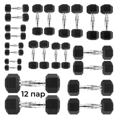 Гантельный ряд DFC от 1 кг до 15 кг