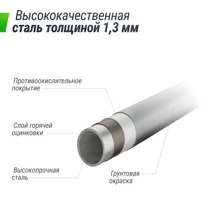 Батут UNIX Line Премиальный / Supreme Basic 8 ft (244 см) синий