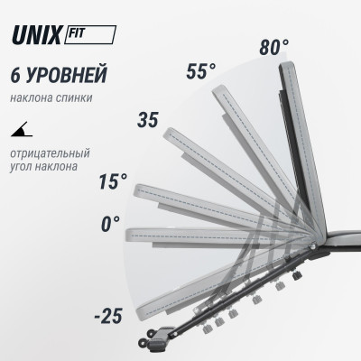 Скамья силовая универсальная UNIX Fit Bench 130 Скамья силовая универсальная UNIX Fit Bench 130