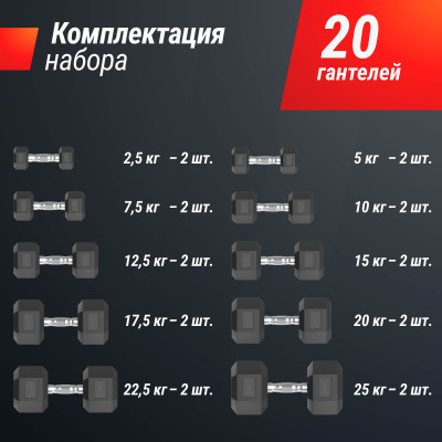 Ряд гантелей гексагональных UNIX Fit обрезиненные от 2,5 до 25 кг