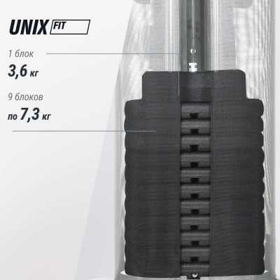 Силовой комплекс UNIX Fit блочный / Block 70