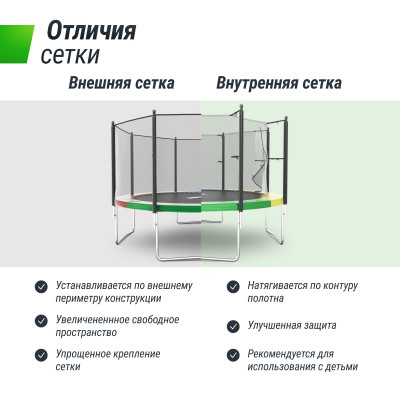 Батут UNIX Line Simple 12 ft (366 см) с внешней защитной сеткой, цветной Батут UNIX Line Simple 12 ft (366 см) с внешней защитной сеткой, цветной