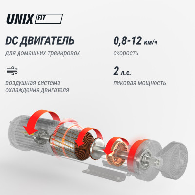 Беговая дорожка UNIX Fit ST-530M Беговая дорожка UNIX Fit ST-530M