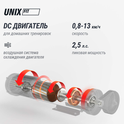 Беговая дорожка UNIX Fit ST-540Z