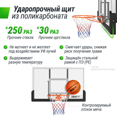 Баскетбольный щит UNIX Line B-Backboard 48