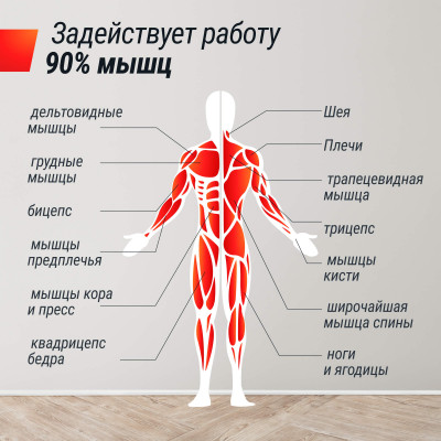 Кроссовер UNIX Fit силовая станция / Station 150 (два блока)