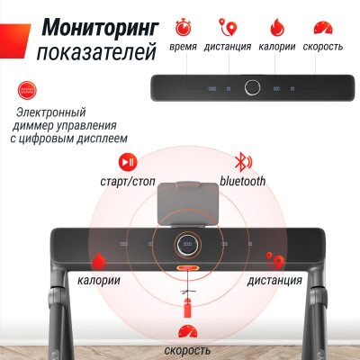 Беговая дорожка UNIX Fit Hi-tech F4 космический серый Беговая дорожка UNIX Fit Hi-tech F4 космический серый