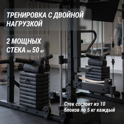Силовой комплекс - мультистанция UNIX Fit (50 в 1) Силовой комплекс - мультистанция UNIX Fit (50 в 1)