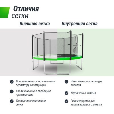 Батут UNIX Line Simple 12 ft (366 см) с внутренней защитной сеткой, зеленый Батут UNIX Line Simple 12 ft (366 см) с внутренней защитной сеткой, зеленый