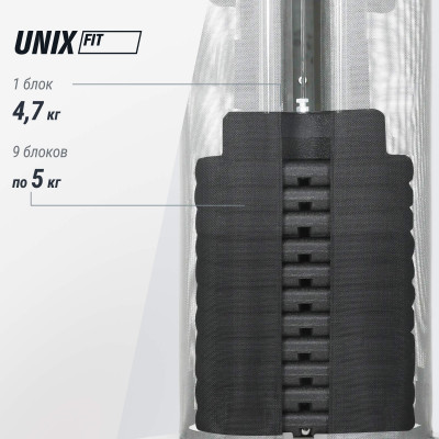 Силовой комплекс UNIX Fit блочный / Block  50