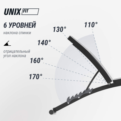 Скамья силовая универсальная UNIX Fit Bench 150