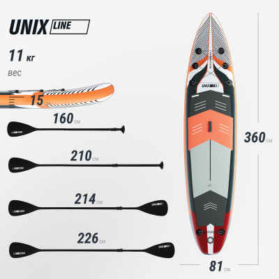 SUP-борд UNIX Line Летнее время / Summertime (360 см) SUP-борд UNIX Line Летнее время / Summertime (360 см)
