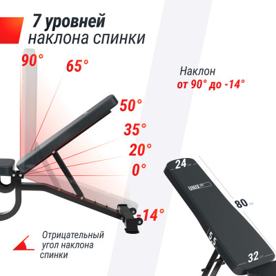 Скамья силовая регулируемая UNIX Fit Bench 200R