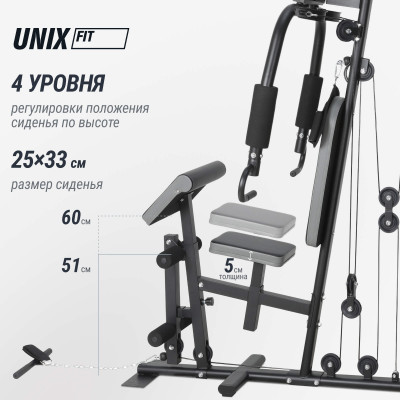 Силовой комплекс UNIX Fit блочный / Block 70 Max