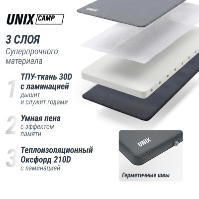 Матрас самонадувающийся UNIX Camp 195х80х10 см серый Матрас самонадувающийся UNIX Camp 195х80х10 см серый