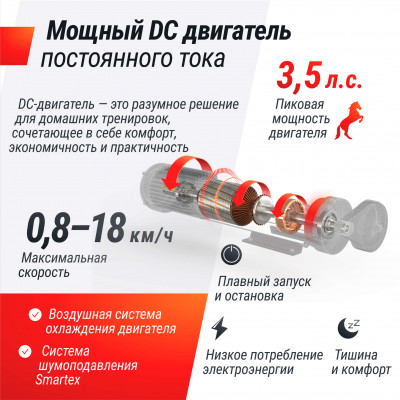 Беговая дорожка UNIX Fit Hi-tech F4 космический серый Беговая дорожка UNIX Fit Hi-tech F4 космический серый