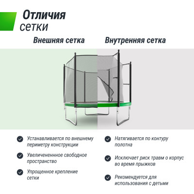 Батут UNIX Line Simple 10 ft (305 см) с внешней защитной сеткой, цветной