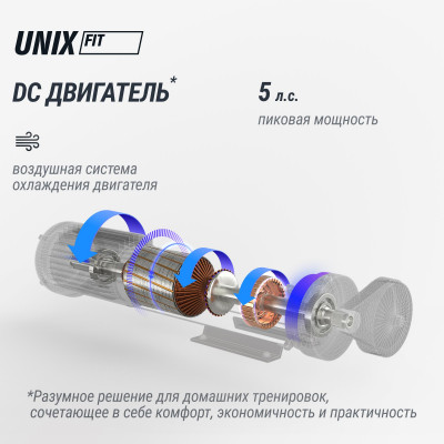 Беговая дорожка UNIX Fit MX-960 Беговая дорожка UNIX Fit MX-960