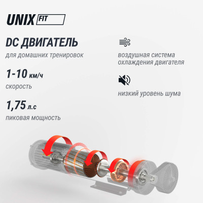 Беговая дорожка UNIX Fit R-210V