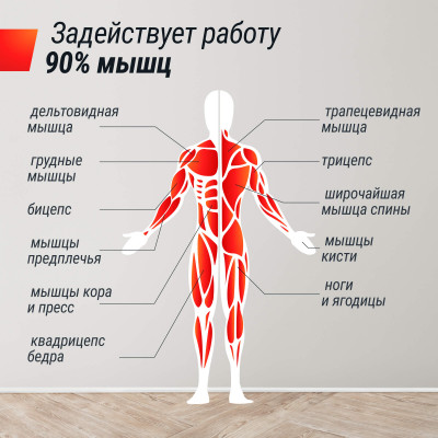 Кроссовер UNIX Fit  силовая станция / Station 67 (один блок)