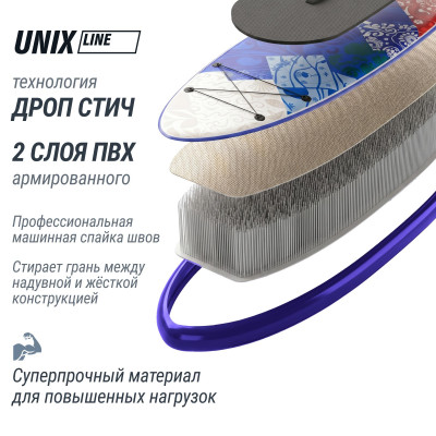 SUP-борд UNIX Line Волга / Volga (320см) SUP-борд UNIX Line Волга / Volga (320см)