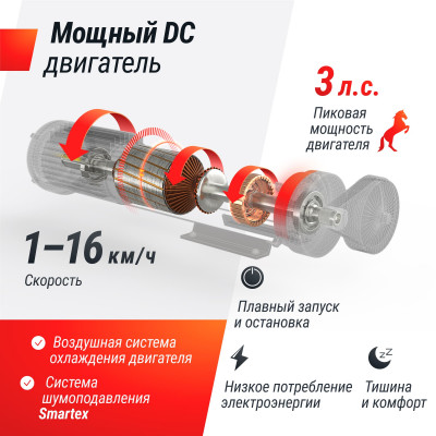 Беговая дорожка UNIX Fit MX-580A белый