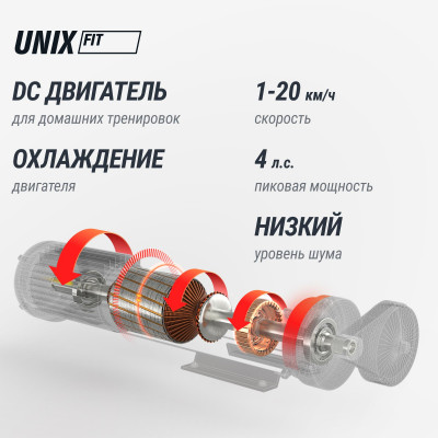 Беговая дорожка UNIX Fit MX-920N Беговая дорожка UNIX Fit MX-920N