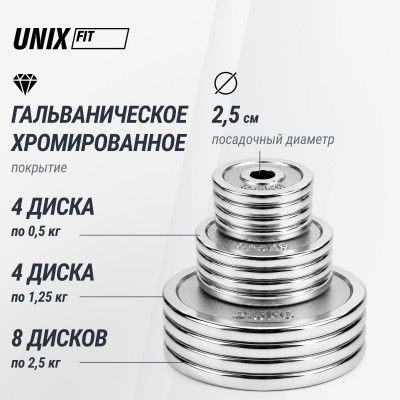 Набор гантелей UNIX Fit в кейсе 30 кг Набор гантелей UNIX Fit в кейсе 30 кг
