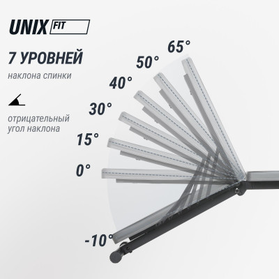 Скамья силовая универсальная UNIX Fit Bench 110 Скамья силовая универсальная UNIX Fit Bench 110