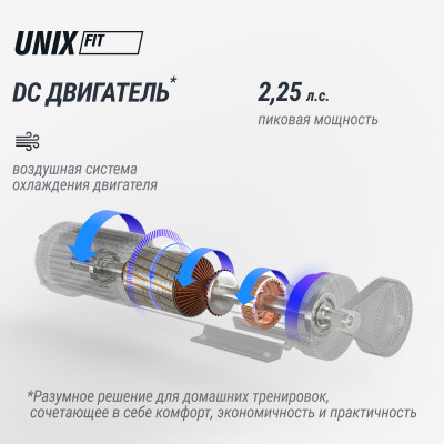 Беговая дорожка UNIX Fit R-240H