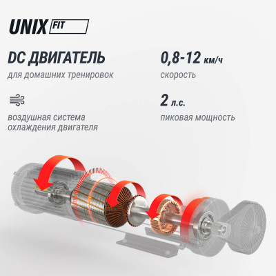 Беговая дорожка UNIX Fit ST-530M