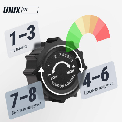Эллиптический тренажер UNIX Fit SL-350