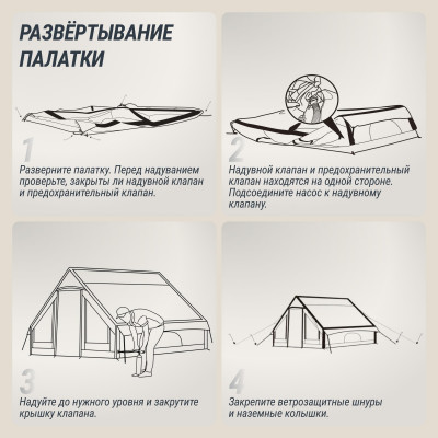 Надувная палатка UNIX Camp Vega 3х2 серый (+ навес) Надувная палатка UNIX Camp Vega 3х2 серый (+ навес)