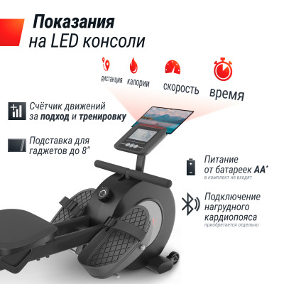 Гребной тренажер UNIX Fit Techno Rower 360