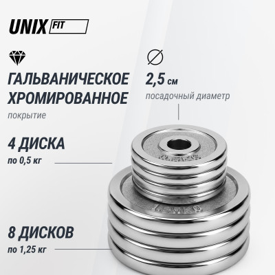 Набор гантелей UNIX Fit в кейсе 15 кг Набор гантелей UNIX Fit в кейсе 15 кг