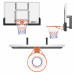 Баскетбольный щит UNIX Line B-Backboard 48