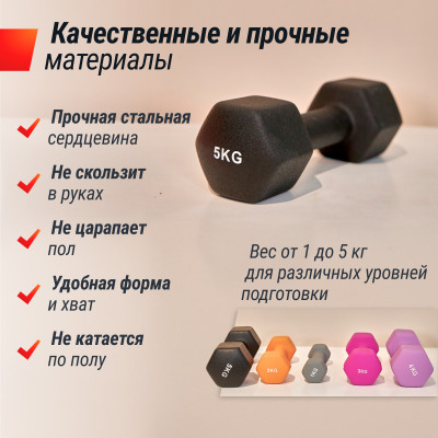 Гантель UNIX Fit неопреновая 5 кг Black, 2 шт.