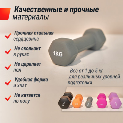 Гантель UNIX Fit неопреновая 1 кг Grey, 2 шт.